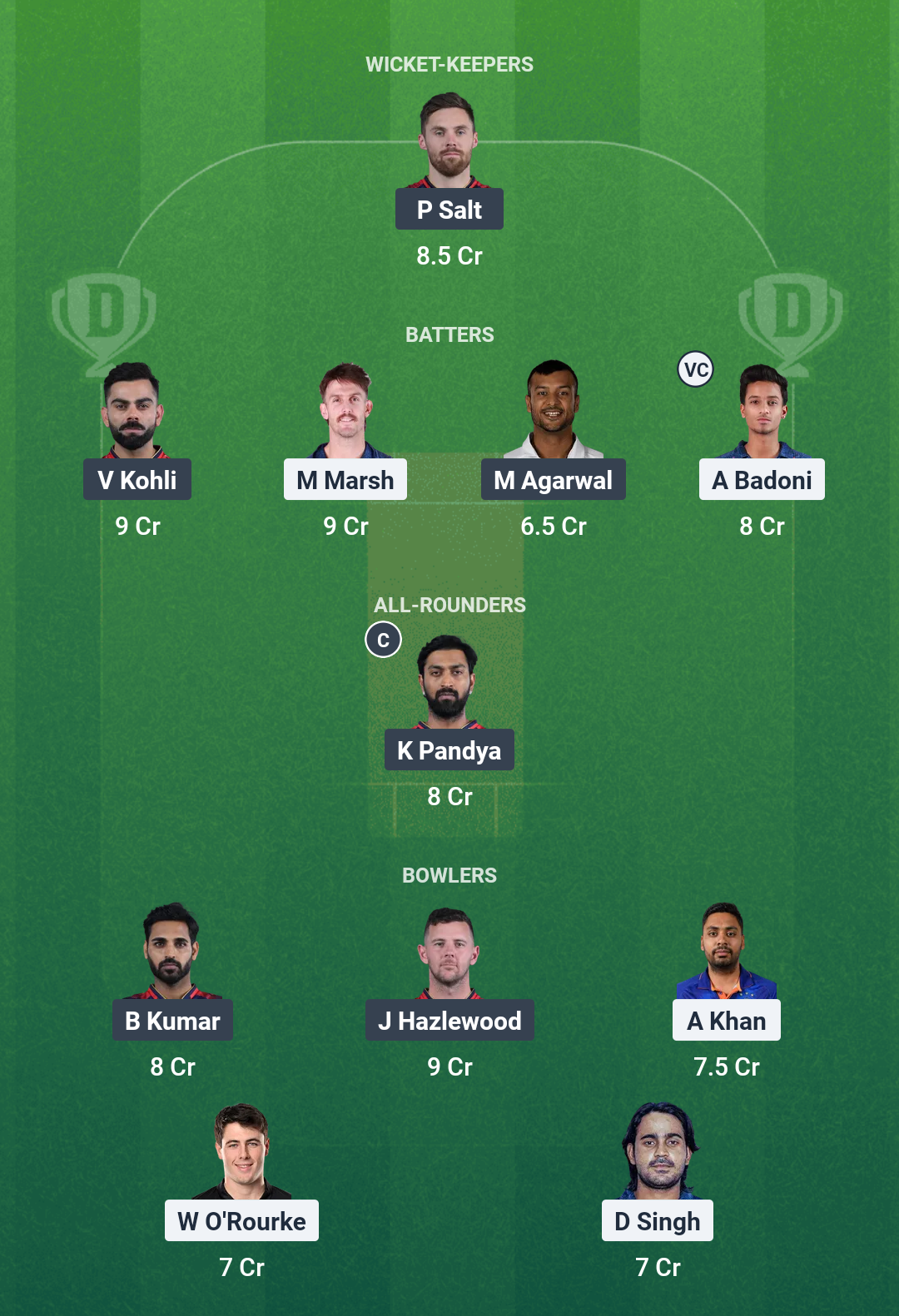 Grand League Team