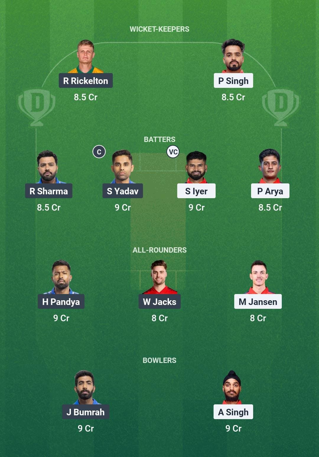 Small League Team for PBKS vs MI Dream11 Prediction