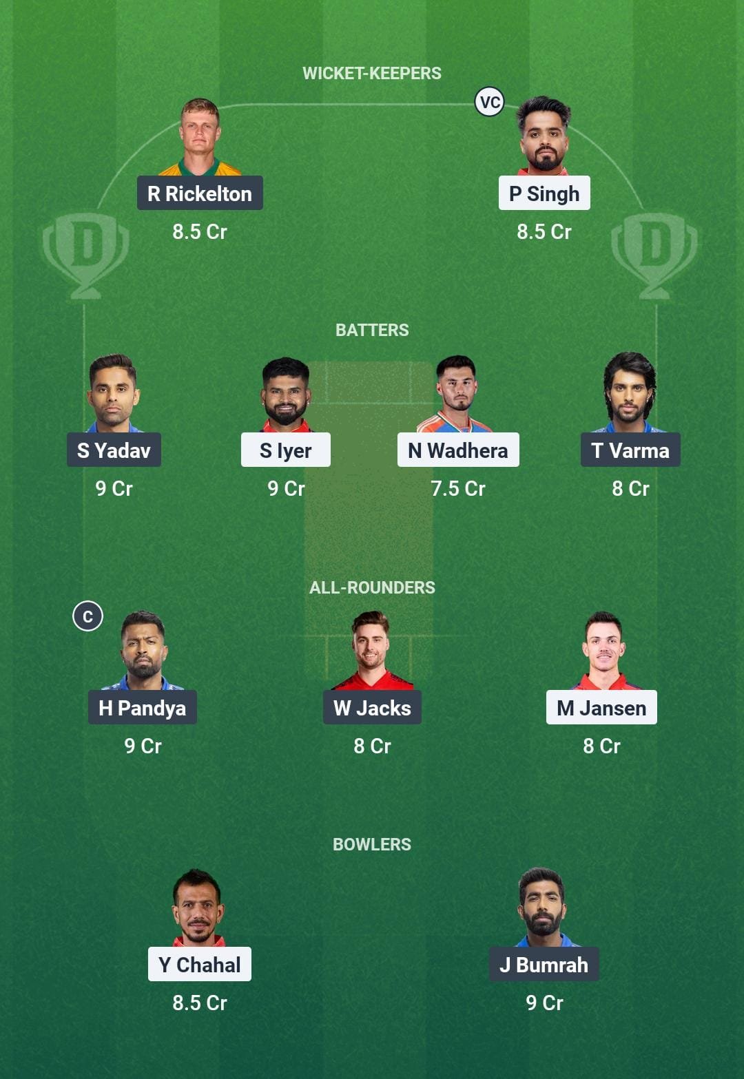 Grand League Team for PBKS vs MI Dream11 Prediction