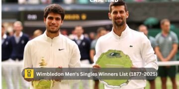 Wimbledon Men's Singles Winners List (1877–2025): All Champions & Runner-Ups 4 Wimbledon men's singles winners