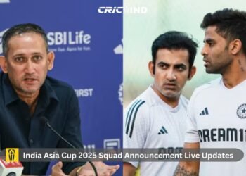 India Asia Cup 2025 Squad
