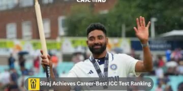 Siraj Achieves Career-Best ICC Test Ranking