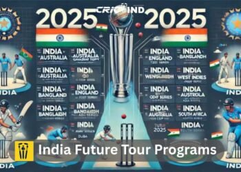 India Future Tour Programs
